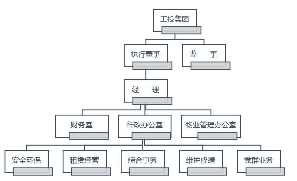 QQ��ͼ20220729155428.png
