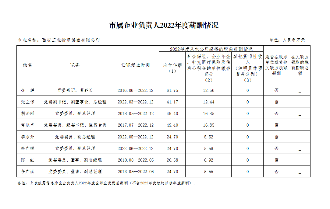 QQ��ͼ20240102171133.png
